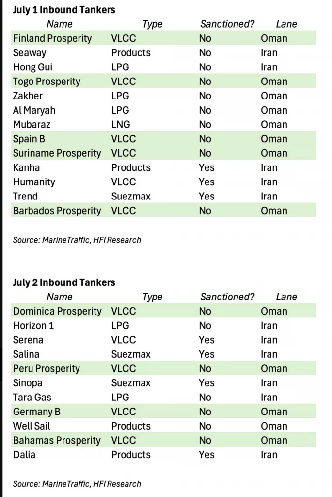 Iran War: Philip Pilkington, Nate Wade Debunk Oil Cliff Hopium; Pilkington Explains Prices Derived from Crack Spreads are $100 to $115 a Barrel; US Declares Fertilizer Emergency