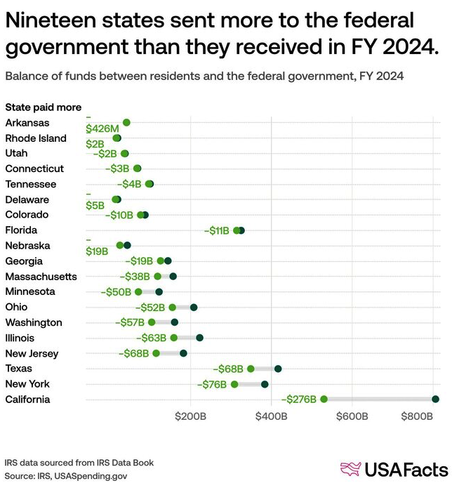 10 Christmas Day Reads – The Big Picture 10 Christmas Day Reads - The Big Picture