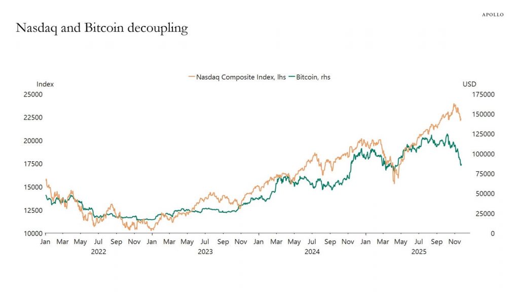 10 Monday AM Reads - The Big Picture