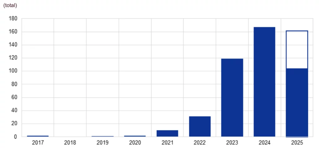 AI and Systemic Risk | naked capitalism AI and Systemic Risk | naked capitalism