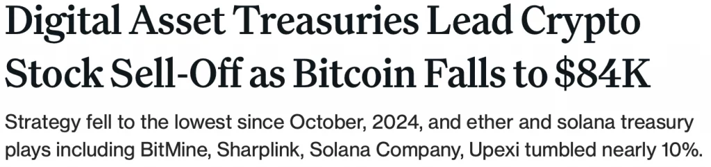 Bitcoin, Crypto Plunge Accelerates as Leveraged Players ("Treasuries") Like Strategy Dump Holdings