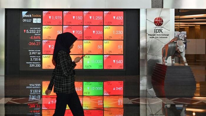 Futures Rise After 4-Days Of Declines Ahead Of CPI, Central Bank Bonanza Futures Rise After 4-Days Of Declines Ahead Of CPI, Central Bank Bonanza