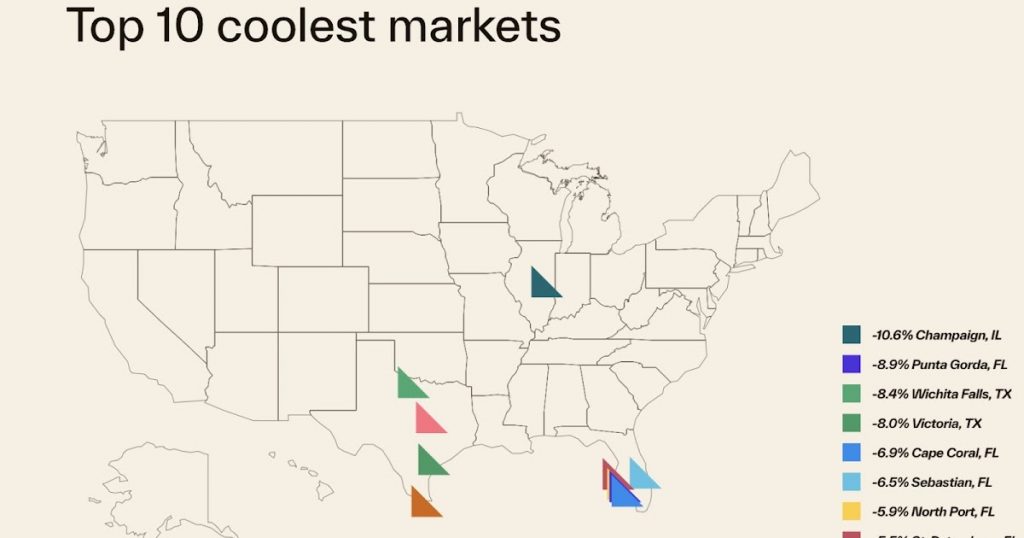 House Price Growth Slowed to 1.1% YoY in October