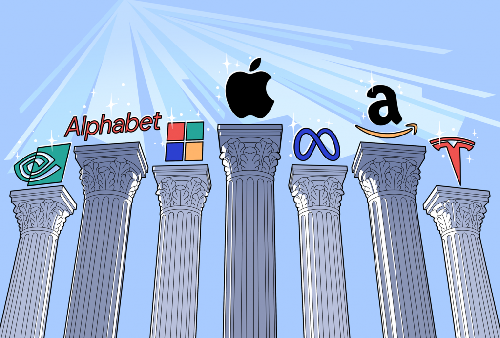 How To Invest in the Stocks That Move the Market