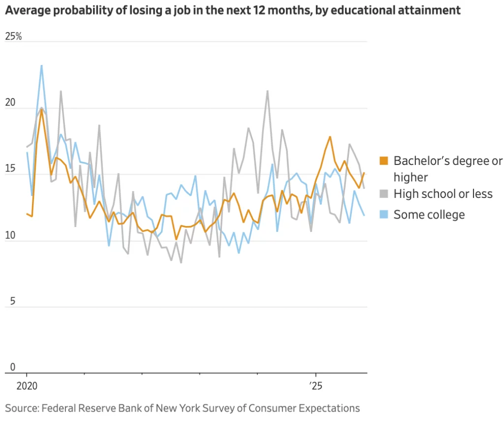 Is AI Creating Monsters? | naked capitalism Is AI Creating Monsters? | naked capitalism