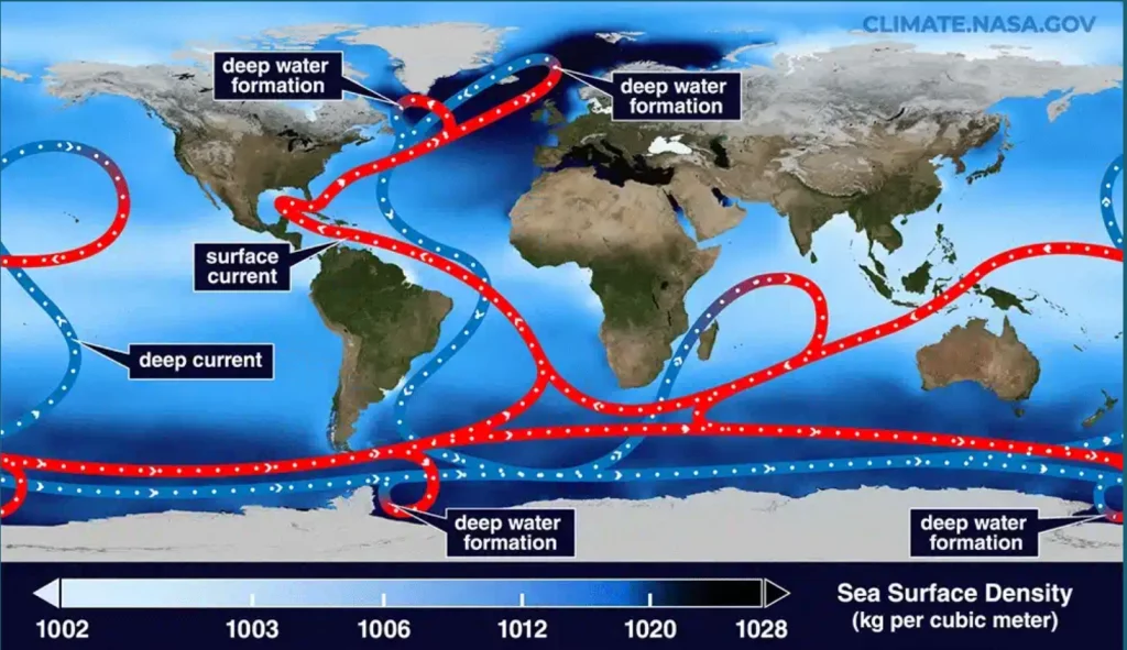 The Point of No Return for the Warm Water Atlantic Current Is Coming Up Fast