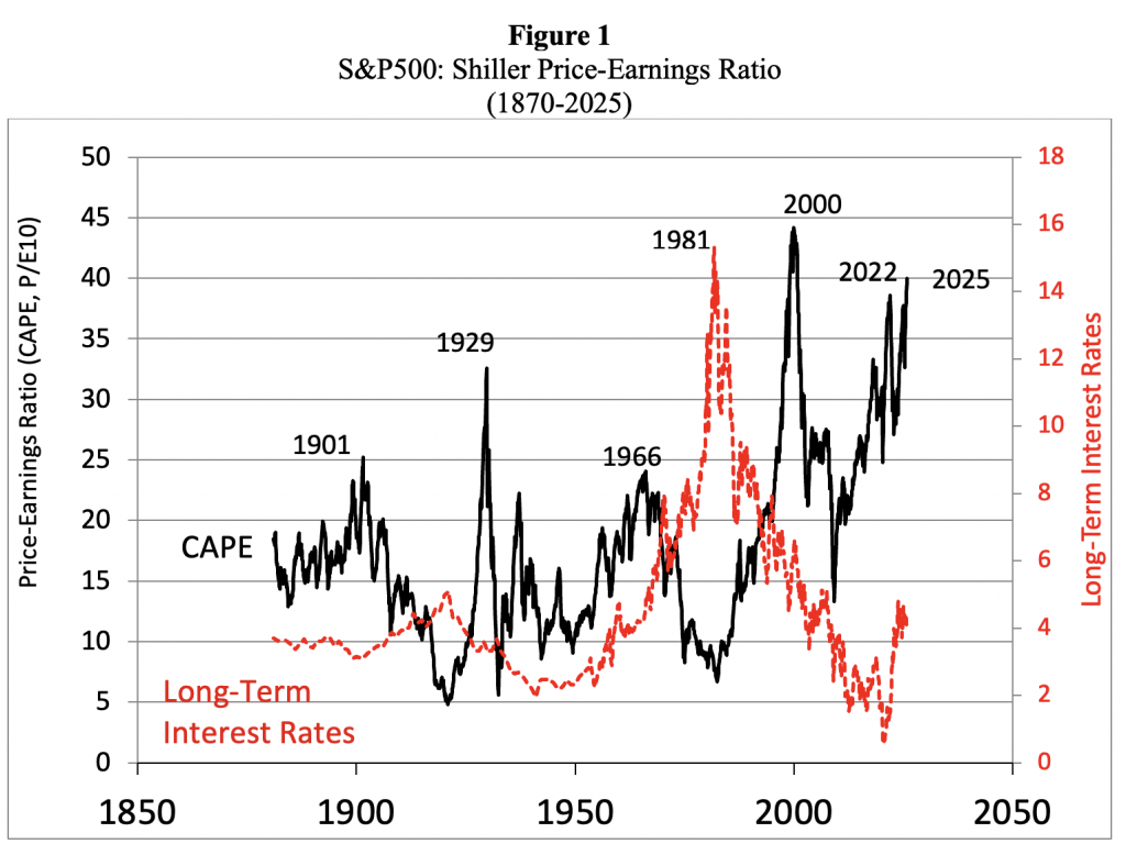 The U.S. Is Betting the Economy on ‘Scaling’ AI: Where Is the Intelligence When One Needs It? The U.S. Is Betting the Economy on ‘Scaling’ AI: Where Is the Intelligence When One Needs It?