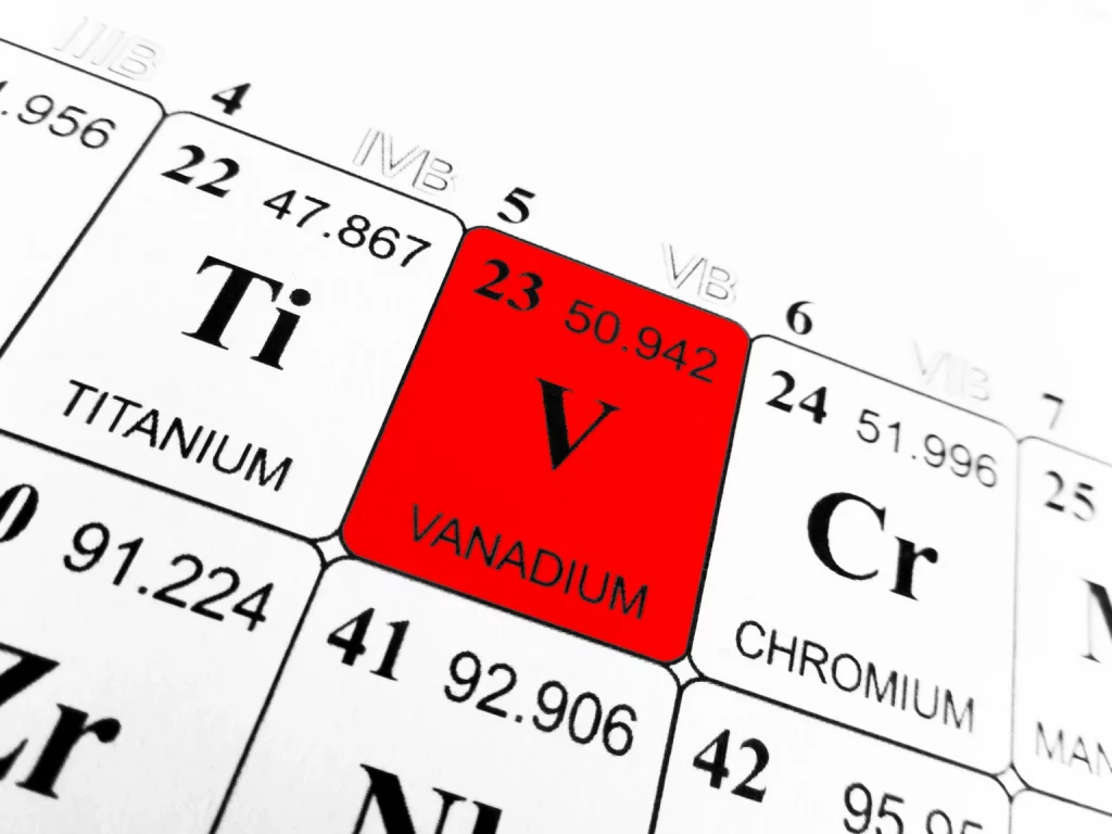 Vanadium Miners News For The Month Of December 2025
