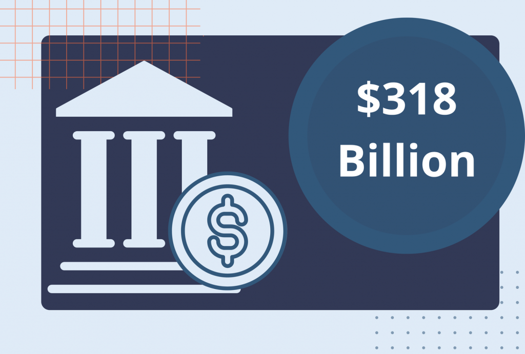 What Would It Would Cost To End Global Poverty?