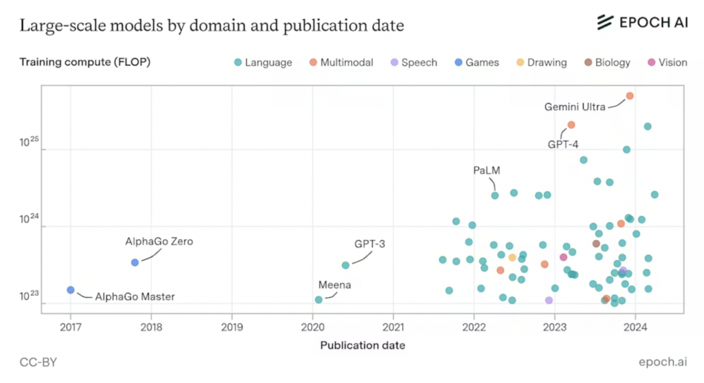 What’s at Stake in Trump’s Executive Order Aiming to Curb State-Level AI Regulation What’s at Stake in Trump’s Executive Order Aiming to Curb State-Level AI Regulation