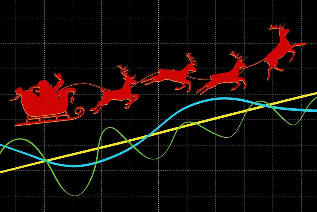 Will the Market Get a 'Santa Claus Rally'?