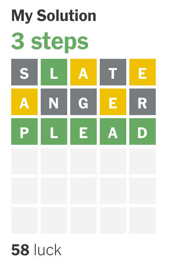 Wordle, the Wisdom of Crowds, and Bubbles Wordle, the Wisdom of Crowds, and Bubbles