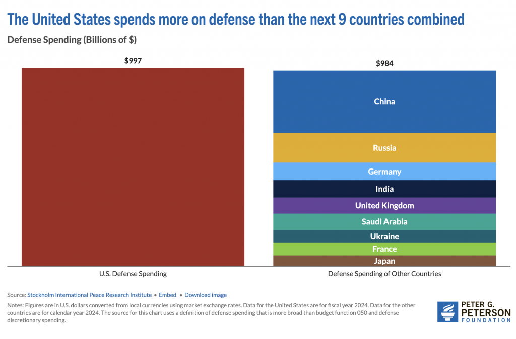 10 MLK Day Reads - The Big Picture