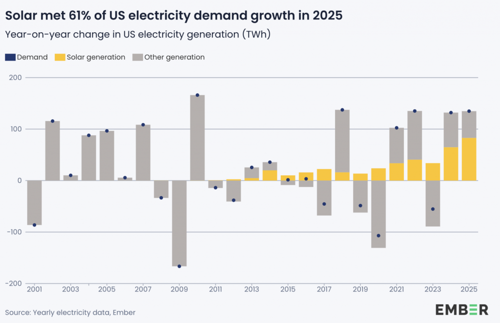 10 Wednesday AM Reads - The Big Picture