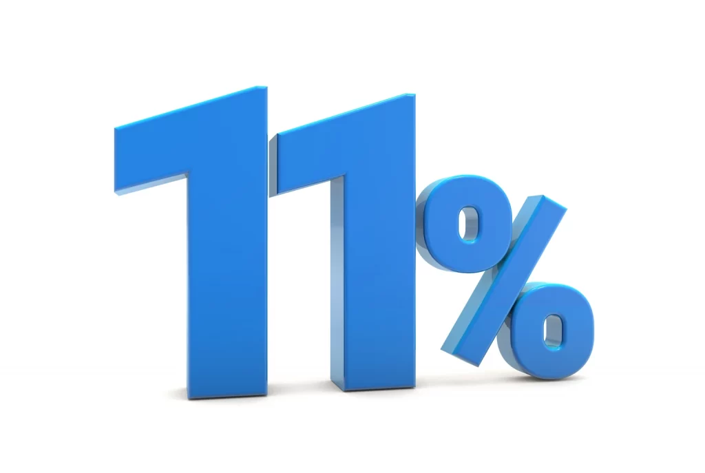 Barings BDC: 11% Yield And 19% Discount Make It A Buy (NYSE:BBDC) Barings BDC: 11% Yield And 19% Discount Make It A Buy (NYSE:BBDC)