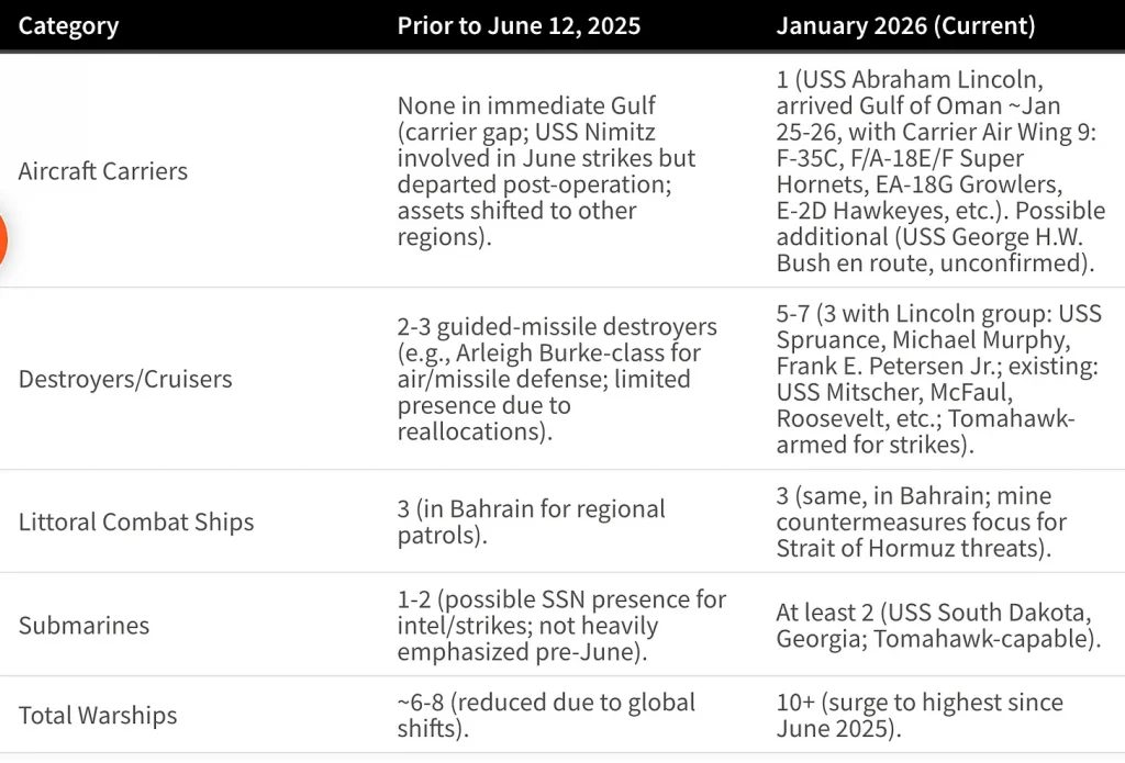 Iran War Watch | naked capitalism Iran War Watch | naked capitalism