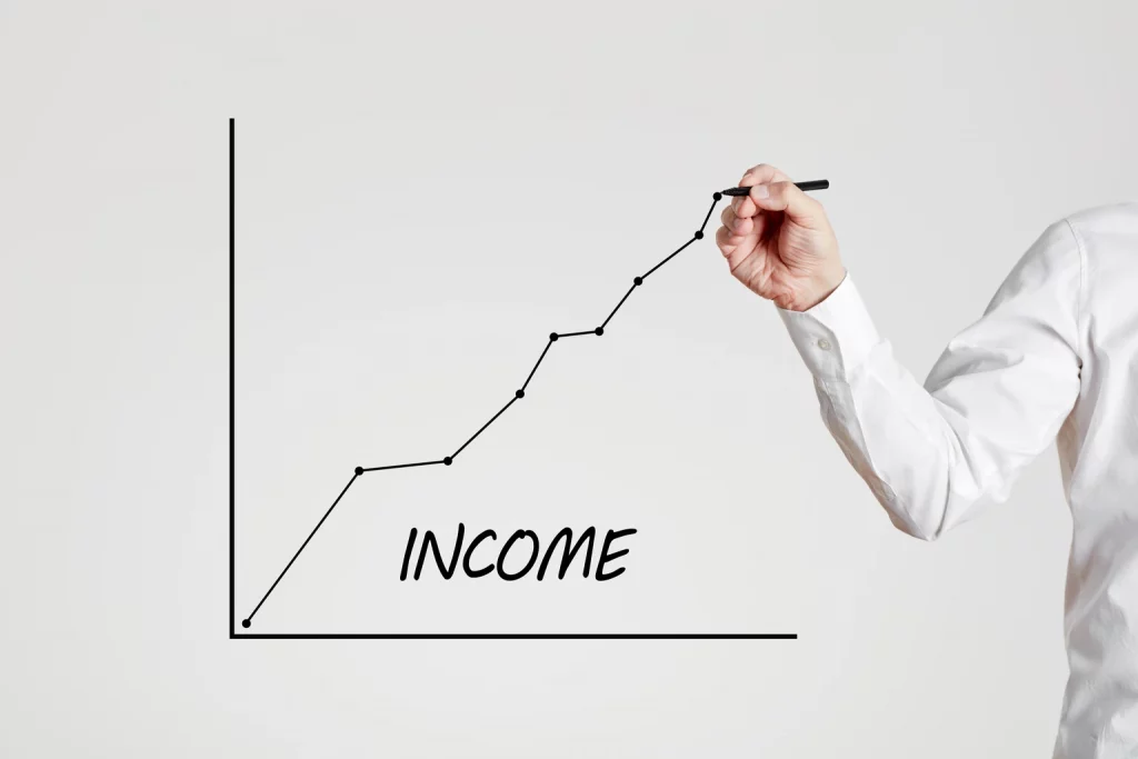 Retire With A Potential $5,000 Monthly Income And High Growth