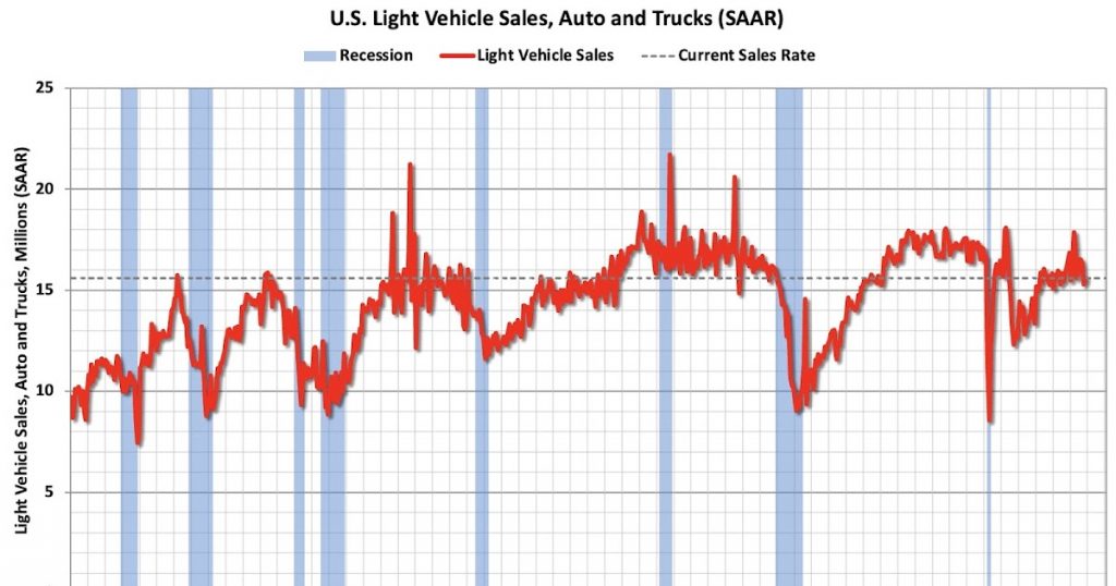 Schedule for Week of January 4, 2026