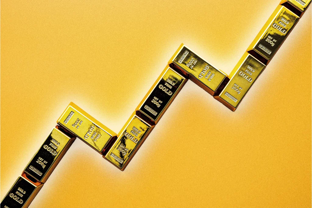 Today's Gold Prices: TK | Money