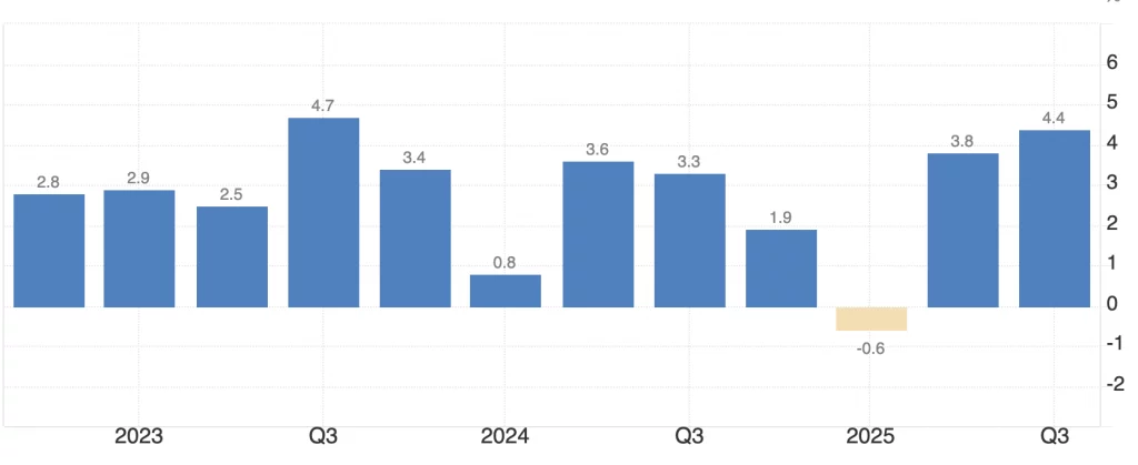 Trump Support Negative Even Among White Working Class; Approval of His Agenda at Only 27%