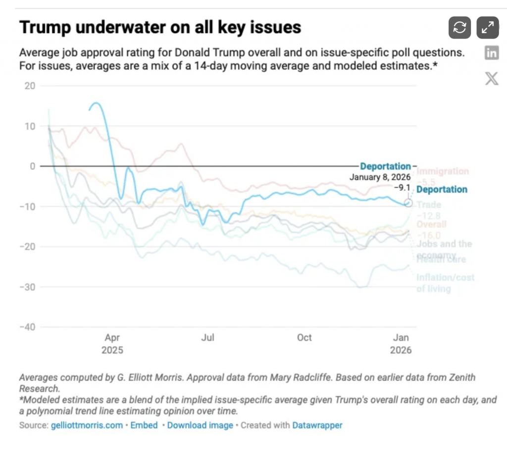 Trump’s $1.5 Trillion Gamble: Will Endless Conflict Win Midterm Votes? "Trump’s $1.5 Trillion Gamble: Will Endless Conflict Win Midterm Votes?"