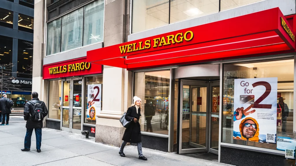 Evaluation Of Preferred Stock Of Wells Fargo In Current Economic Environment (WFC.PR.L)