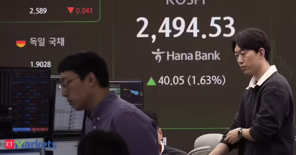 Global Market Today: Asian shares advance at open, gold edges lower Global Market Today: Asian shares advance at open, gold edges lower