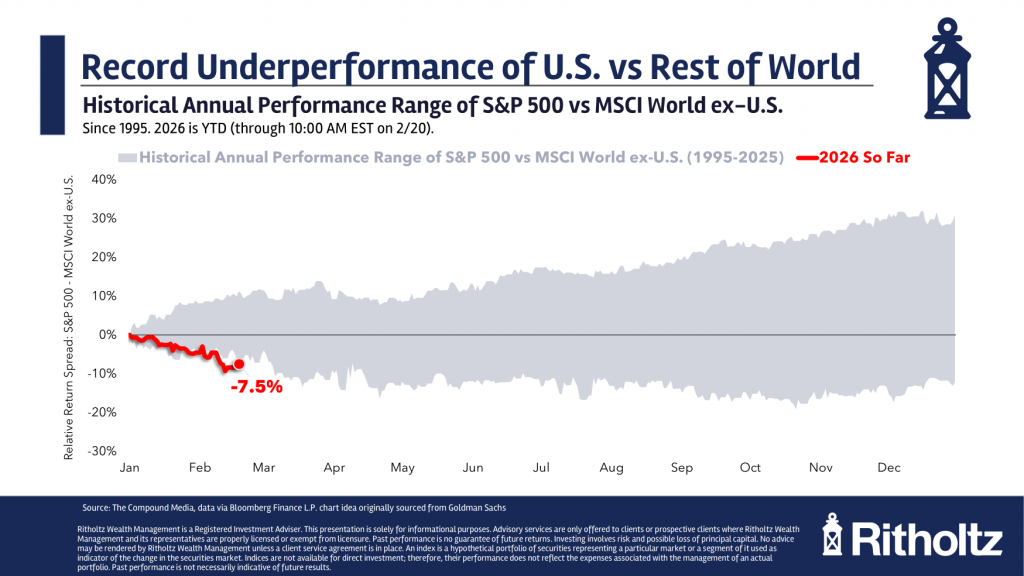Part II: IEEPA Tariff Ruling's Losers