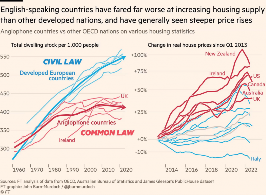 10 Sunday AM Reads - The Big Picture