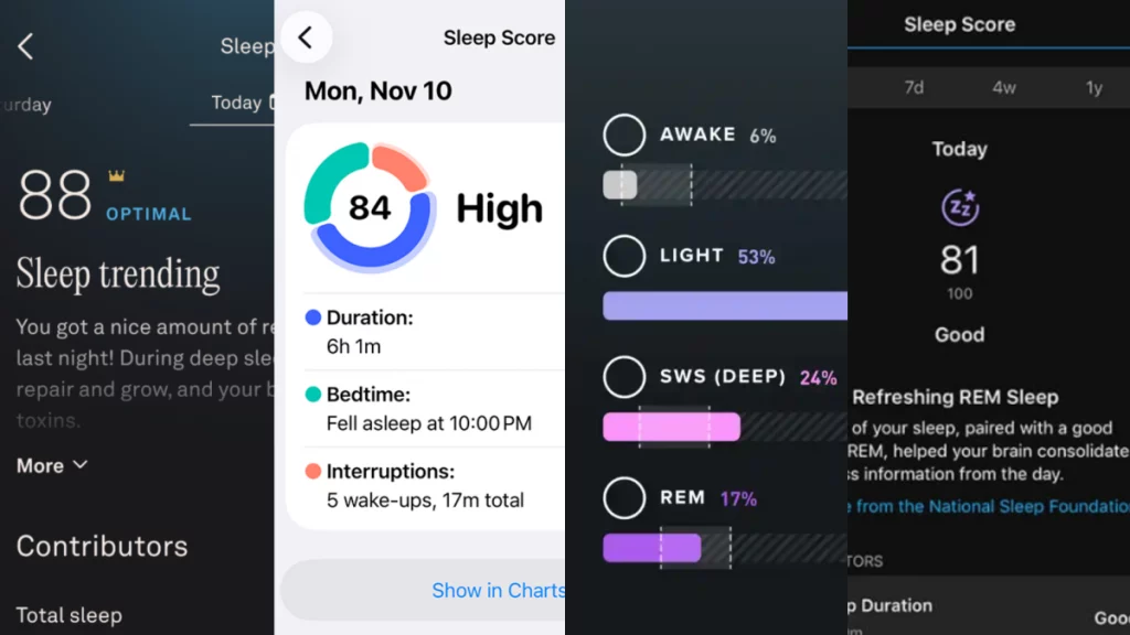 How Oura, Whoop, Garmin, Apple Watch, and Fitbit Calculate Sleep Scores