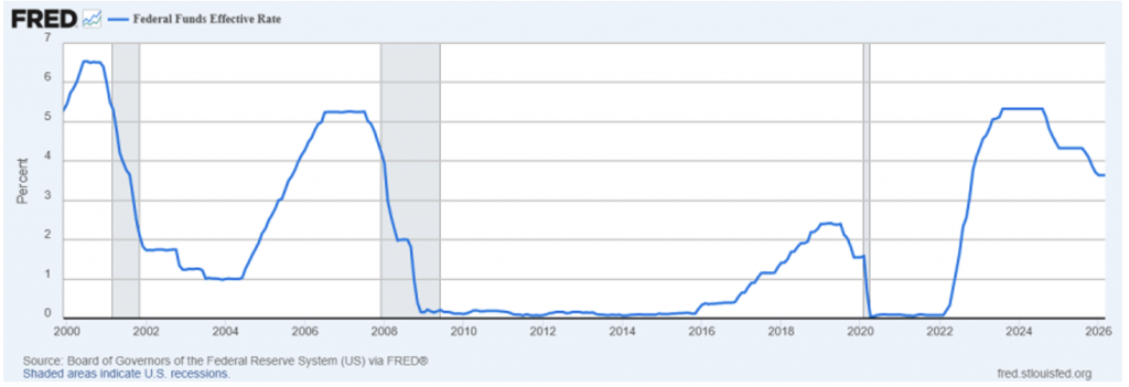 Michael Hudson: US Economy is Based on a Ponzi Scheme