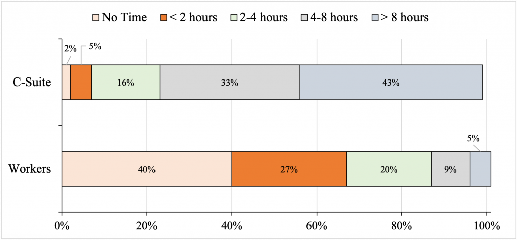 Russell’s Teapot: Dispatches From the Final Stage of the AI Bubble