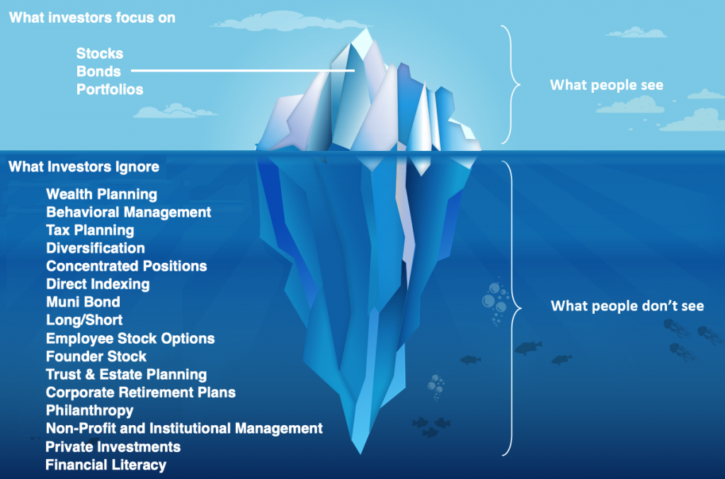 The Evolution of Alpha – The Big Picture The Evolution of Alpha - The Big Picture