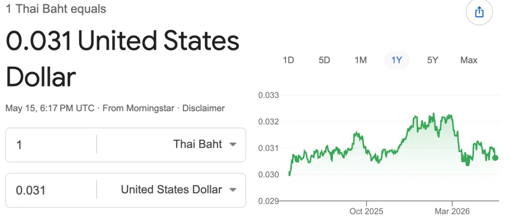 Links 5/16/2026 | naked capitalism