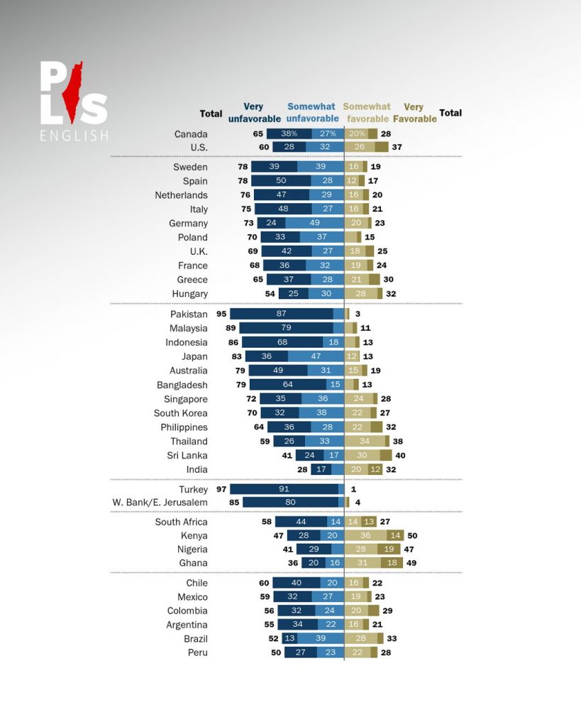 The US and Israel’s (Covert and Overt) Political and Election Meddling, on Multiple Continents, Is Off the Charts The US and Israel's (Covert and Overt) Political and Election Meddling, on Multiple Continents, Is Off the Charts