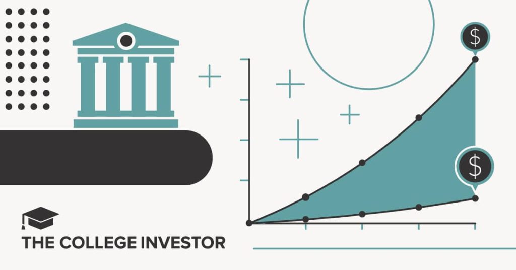 How Much Should You Have In A 529 Plan By Age