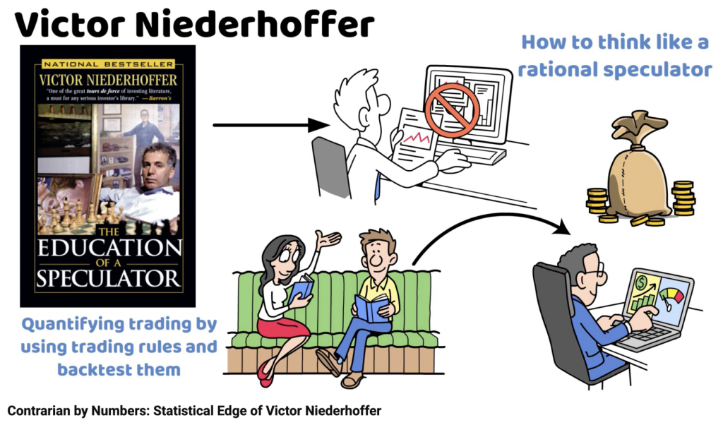 Lessons from Victor Niederhoffer’s Life Lessons from Victor Niederhoffer’s Life