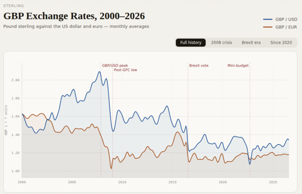 Money Creation Does Not Cause Inflation
