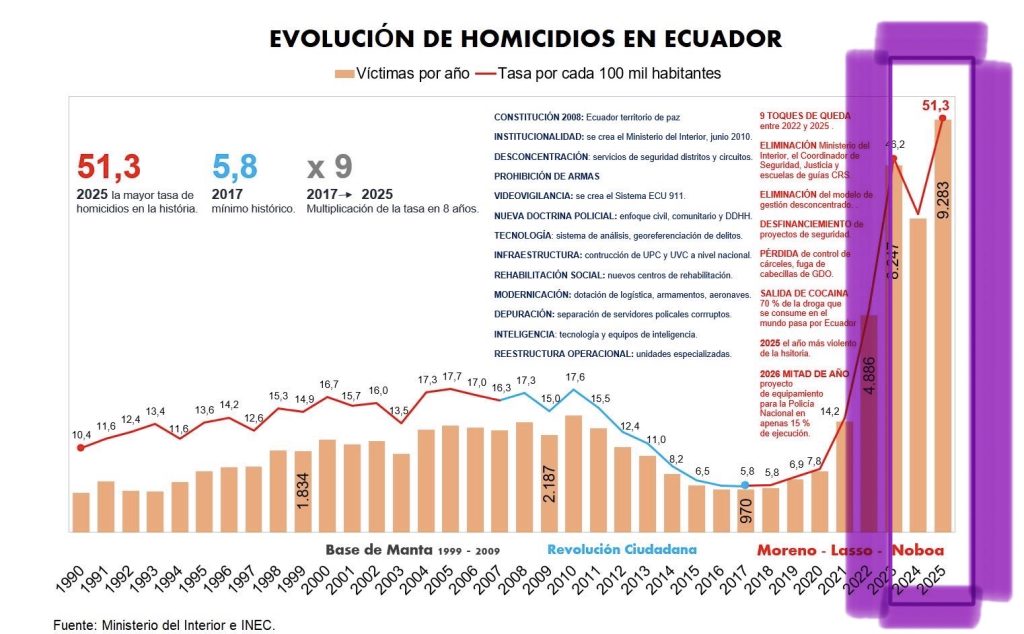 Poll Attributed to US State Dept Claims Most Mexicans Support Unilateral US Military Intervention Against Cartels Poll Attributed to US State Dept Claims Most Mexicans Support Unilateral US Military Intervention Against Cartels