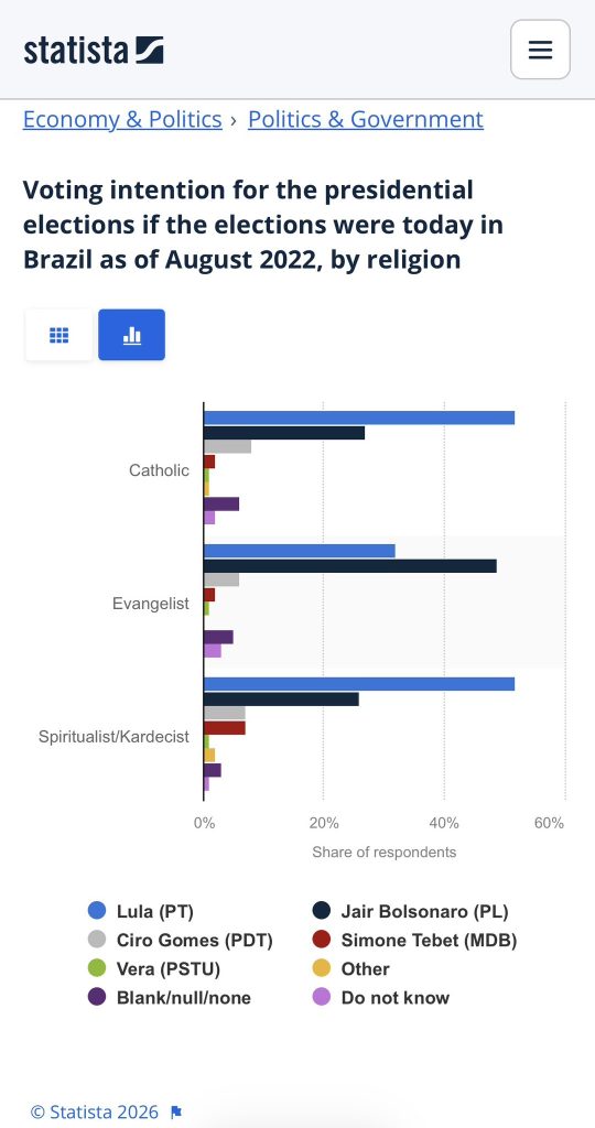 US and Israel Are Just One Electoral Victory Away from Achieving Strategic Dominance Over South America and Its Resources US and Israel Are Just One Electoral Victory Away from Achieving Strategic Dominance Over South America and Its Resources